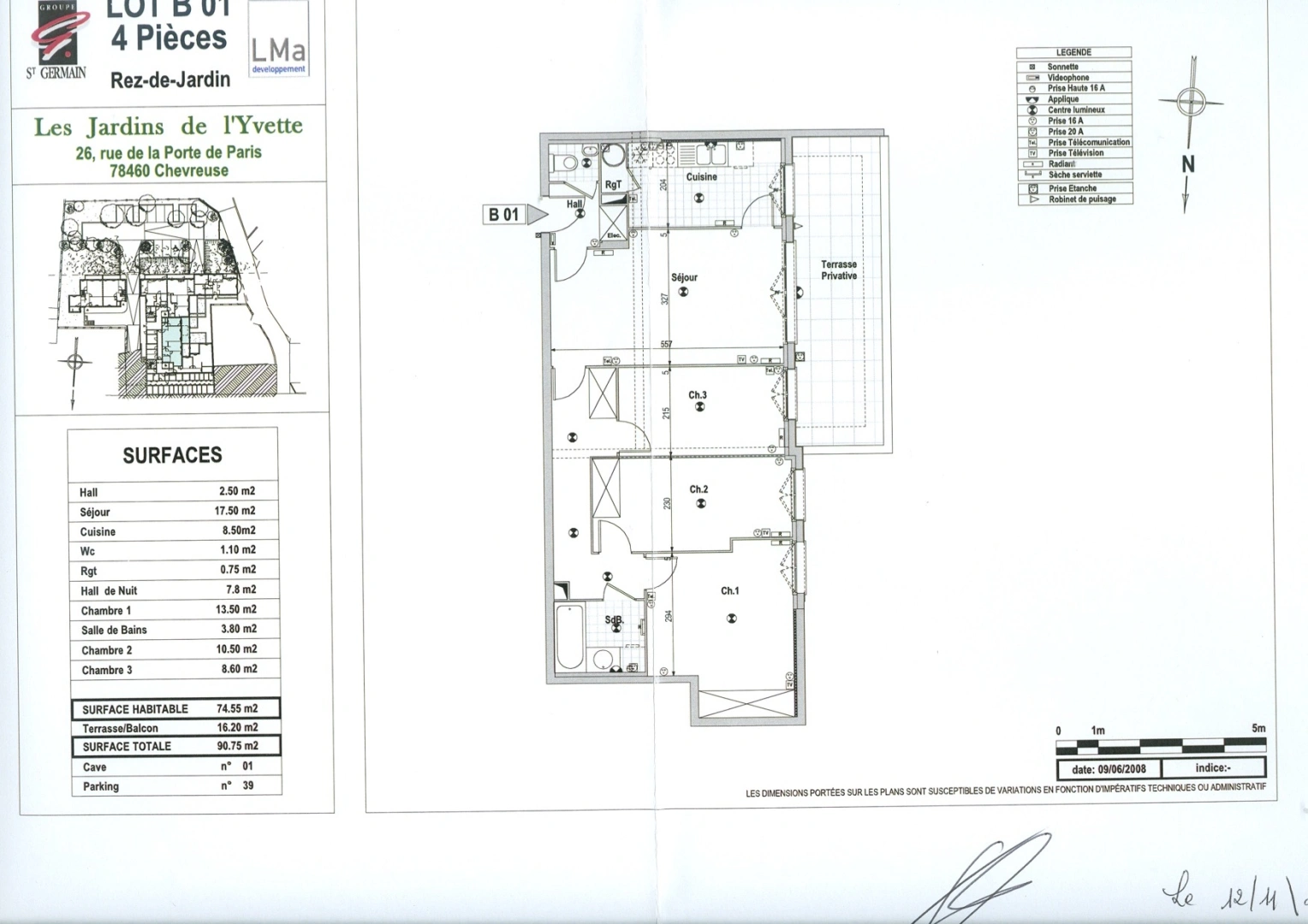property